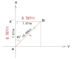 ���W�̌v�Z�̐���