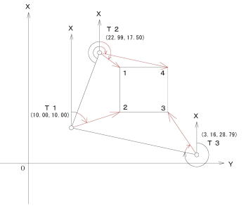 ���E�_�̌v�Z